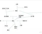 愛媛橘子圖片高清頭像大全集下載安裝_愛媛58好還是愛媛46號(hào)好