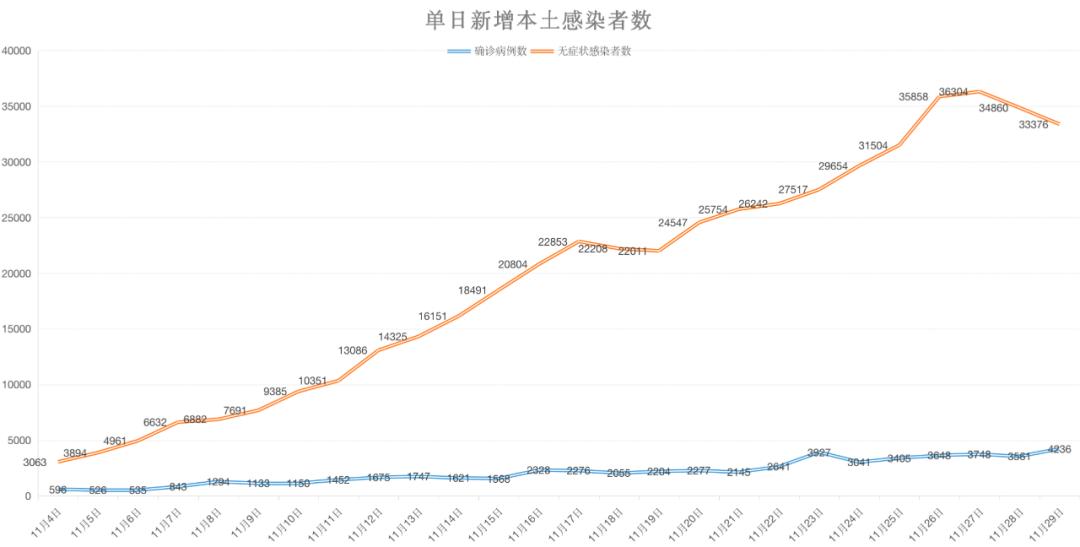 吉林柑橘樹(shù)苗有哪些新品種_農(nóng)村做什么財(cái)產(chǎn)比力好